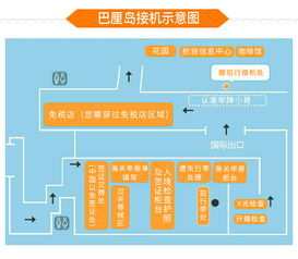 安心之旅 巴厘島專屬接機與日游預訂，暢享無憂度假體驗