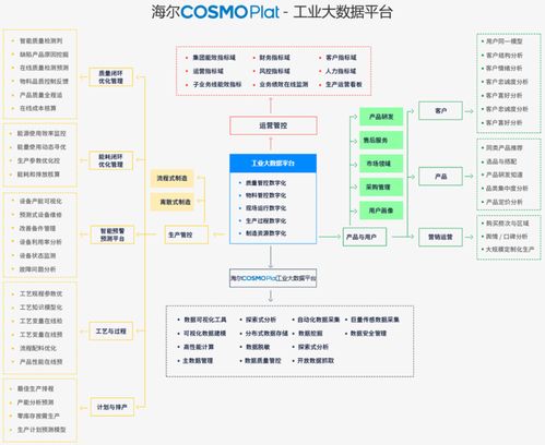 互聯網企業初探制造業 淘寶、拼多多、網易的實踐與挑戰